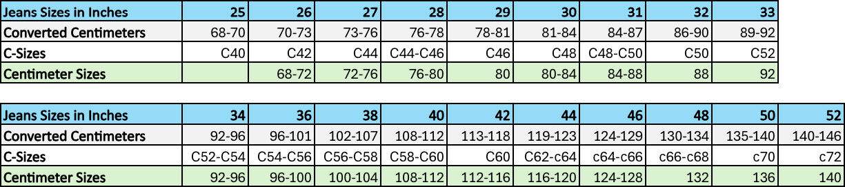 Jeans size